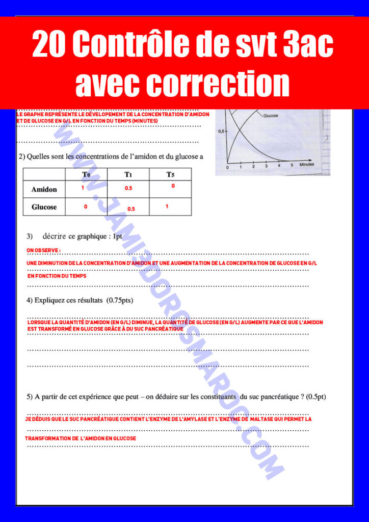 contrôle svt 3ac semestre 1