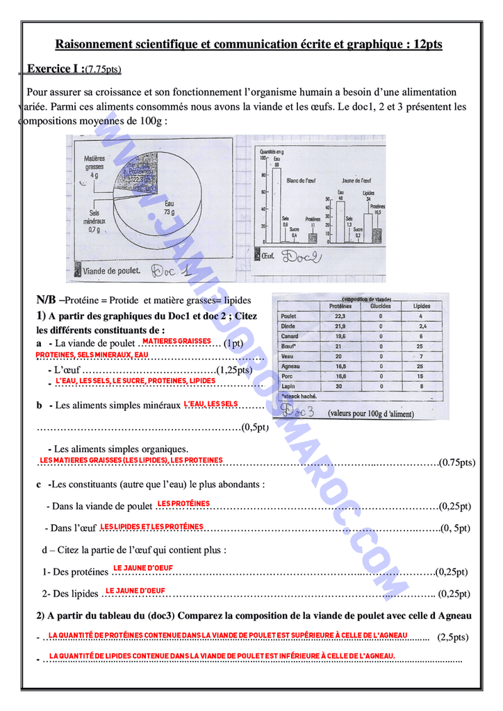contrôle svt 3ac semestre 1 pdf
